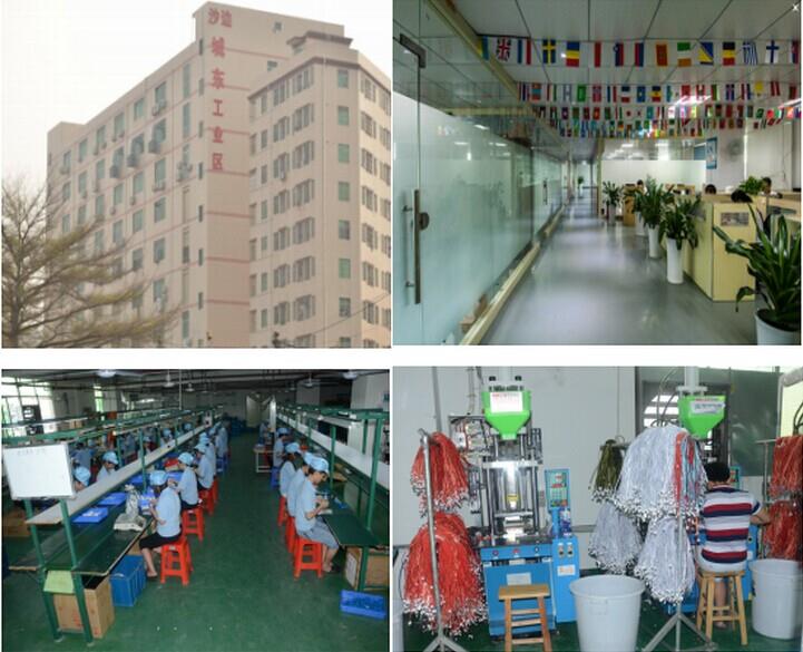 List of companies